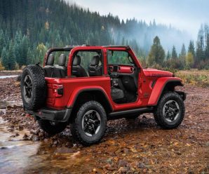 How Much Does It Cost To Lift A Jeep – A Comprehensive Guide