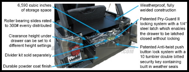 Just Jeeps Tuffy Products Rear Cargo Security Drawer In Black For