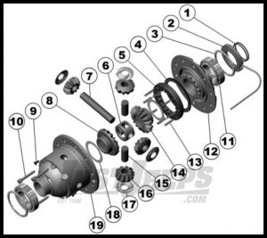 ARB Air Locker For Dana Model 60 Axle For 40 Spline (Aftermarket Upgraded Axle Shafts) For Gear Ratio 4.10 & Down RD189