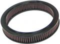 K&N Filter for 84-86 Jeep Cherokee XJ & 1986 Jeep Comanche MJ with 2.5L I-4 Engine E-1200