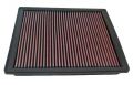 K&N Air Filter for 99-04 Jeep Grand Cherokee WJ with 4.7L V8 High Output 33-2246