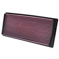 K&N Replacement Air Filter for 97-06 Jeep Wrangler TJ & Unlimited with 4.0L 6 Cylinder Engine & 97-02 Jeep Wrangler TJ with 2.5L 4 Cylinder Engine 33-2114